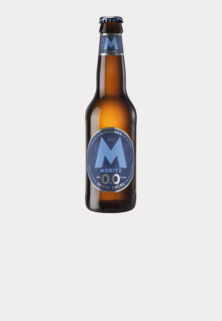 MORITZ 0,0